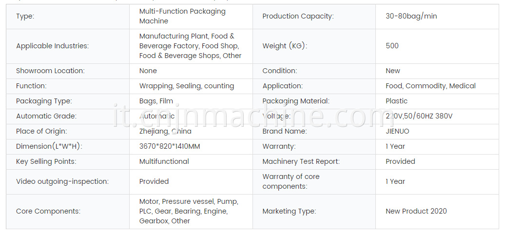 Pillow Bag Packing Machine